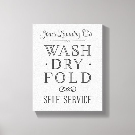 ファームハウス動揺してセルフサーリーシグネチャー キャンバスプリント (正面)