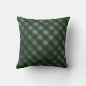 ファームハウス クリスマス プライド 家族名 クッション (裏面)