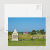ファームハウス – Gettysburg National Park, PA ポストカード (正面/裏面)
