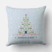 ファームハパーソナライズされたウスモダンクリスマスツリースロー クッション (裏面)