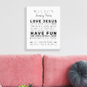 ファームハモダンウスパーソナライズされたファミリールール キャンバスプリント (インサイチュ (リビング))