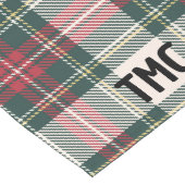 ファームハモダンウスプライドイニシャルホリデータイムレス ロングテーブルランナー (コーナー)