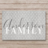 ファームハモダンウス水玉模様ファミリ名の形式 ドアマット