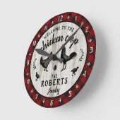 ファームハ素朴イキチキンクープウッドプレイドカスタム ラウンド壁時計 (傾斜)