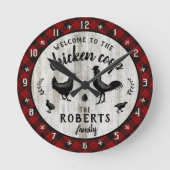ファームハ素朴イキチキンクープウッドプレイドカスタム ラウンド壁時計 (正面)