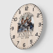 ファームハ素朴ウカスタムド写真&ファミリー名 ラージ壁時計 (傾斜)