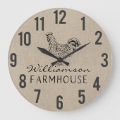 ファームハ素朴ウスターバーラップファミリーネームラージ ラージ壁時計 (正面)