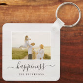ファームハ素朴ウスパーソナライズされたフォトキーチェーン キーホルダー (裏面)