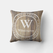 ファームハ素朴ウスファミリーネームファームフレッシュラベル クッション (裏面)