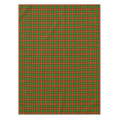 ファームハ素朴ウスプライド | ヴィンテージ数々の色の テーブルクロス (正面)