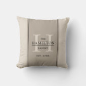 ファームハ素朴ウスモダンモノグラムファミリー名 クッション (正面)
