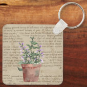 ファームハ素朴ウス愛好家のためのデザイン文字とフローラ キーホルダー (裏面)