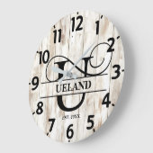 ファームハ素朴ウスUモノグラム ラージ壁時計 (傾斜)