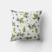 ファームハ素朴ウズブルーベリーラティス装飾用クッション クッション (裏面)