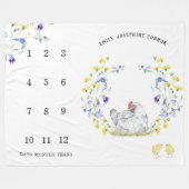 ファームハ魅力的ウス |ベビーマイルストーン毛布 フリースブランケット (正面(横))