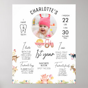 ファームピンクモダンのトラクターラウンドフォトマイルストーン ポスター