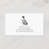 ファームファーマーズマーケット名刺の作成 名刺 (裏面)