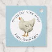 ファームフレッシュエッグヴィンテージモダンヘンエッグカートンブルー フェイバータグ (裏面)