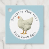 ファームフレッシュエッグヴィンテージモダンヘンエッグカートンブルー フェイバータグ (正面)