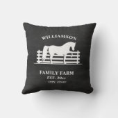 ファームランチホースブラックシャルボードホワイトファミリー クッション (裏面)