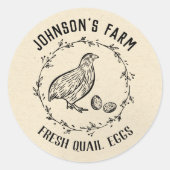 ファーム名 |リース |ウズラの卵 |ヴィンテージ|黒 ラウンドシール (正面)