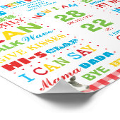 ファーム バーンヤード 1歳 誕生日 マイルストーン 誕生統計 ポスター (角)