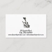 ファーム 名刺 (裏面)