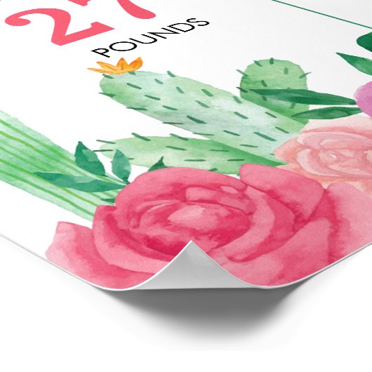 フィエスタおもしろいガール1stバースデーフォトマイルストーンサイン ポスター (角)