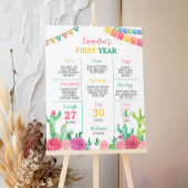 フィエスタサボスガール1stバースデーマイルストーンサイン ポスター