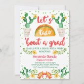 フィエスタタコボーアグラードパーティの招待状 招待状 (正面)