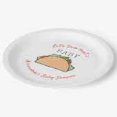 フィエスタテーマタコベイビーシャワーを見よう ペーパープレート (アングル)