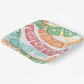 フィエスタバースデーパーティープレート ペーパープレート (傾斜あり)