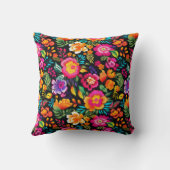 フィエスタフローラドラバガンザ クッション (裏面)