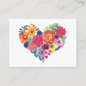 フィエスタフローラブライダルシャワーディスプレイシャワー エンクロージャーカード (裏面)