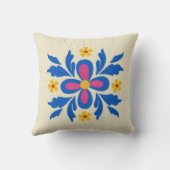 フィエスタフローラ装飾用クッション クッション (裏面)