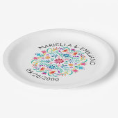 フィエスタフローラ誕生日結婚シャワーズ ペーパープレート (アングル)