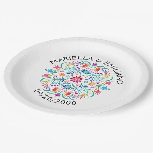 フィエスタフローラ誕生日結婚シャワーズ ペーパープレート (アングル)