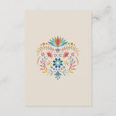 フィエスタボホ結婚詳細 エンクロージャーカード (裏面)