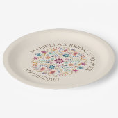 フィエスタボホ誕生日シャワ結婚ーズ ペーパープレート (アングル)