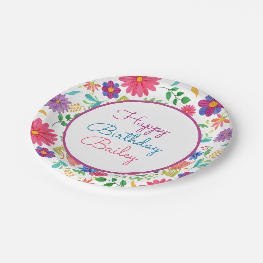 フィエスタメキシコフォーク水彩フローラ誕生日パップ ペーパープレート (アングル)
