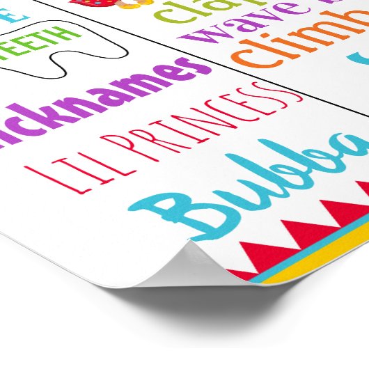 フィエスタメキシコ誕生日パーティーの看板 ポスター (角)