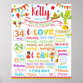 フィエスタメキシコ誕生日パーティーの看板 ポスター (正面)