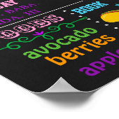 フィエスタメキシコ誕生日黒板徴候 ポスター (角)