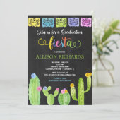 フィエスタ卒業パーティー，水彩サボテンのフィエスタ 招待状 (スタンド正面)