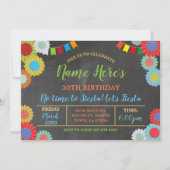 フィエスタ誕生日フローラメキシコファンブライト 招待状 (正面)