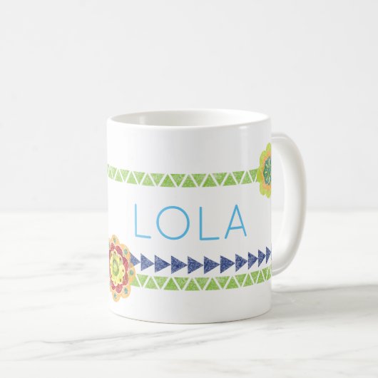 フィエスタ フラワーズ NAME カラフル サウスウエスト ブラックボード コーヒーマグカップ (正面右)