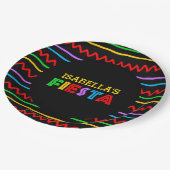 フィエスパーソナライズされたタ ペーパープレート (アングル)