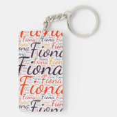 フィオナ キーホルダー (裏面)