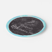 フィギュアスケートのパーティーは誕生会をめっきします ペーパープレート (アングル)