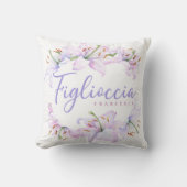 フィグパーソナライズされたリイタリアンオシア クッション (正面)